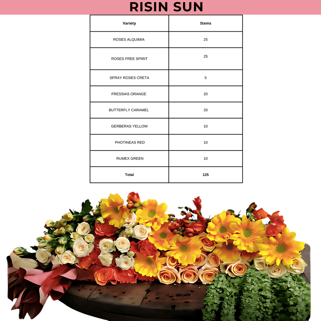 Risin Sun Premium Flower Mix Box – Greenchoice Flowers