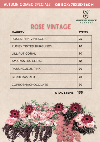 Rose Vintage Fall Mix Box – Pink Roses & Ranunculus